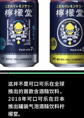 快樂酒來了 可口可樂中國首款酒精飲料，融合咖啡風味，邀您共品新潮